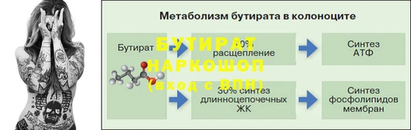 кокс Горняк